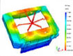 mold flow analysis